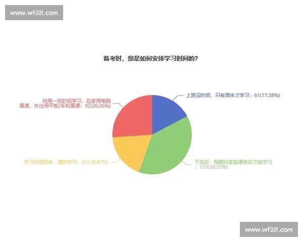 决策果断力提升：如何在复杂情境下做出快速且准确的选择