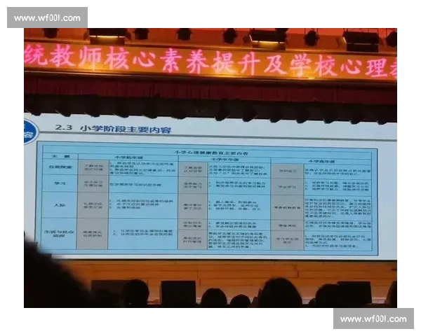 体育心理健康发展策略与运动员心理素质提升研究
