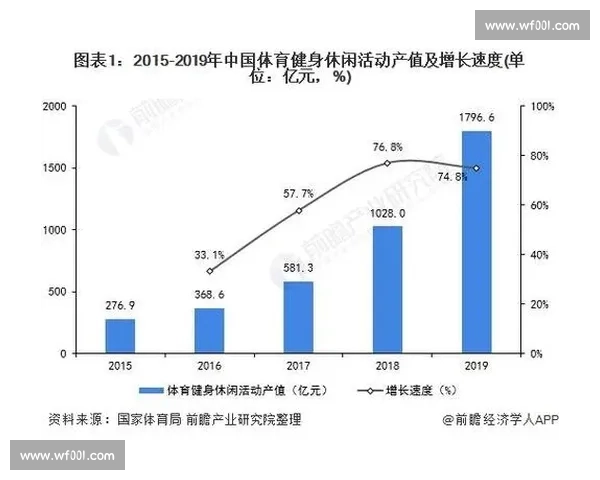 构建现代化体育管理制度体系推动全民健身与竞技体育协同发展 构建现代化体育管理制度体系推动全民健身与竞技体育协同发展