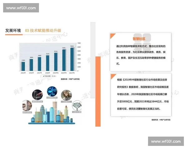 数字消费升级驱动下体育产业经济高质量发展路径与协同创新研究